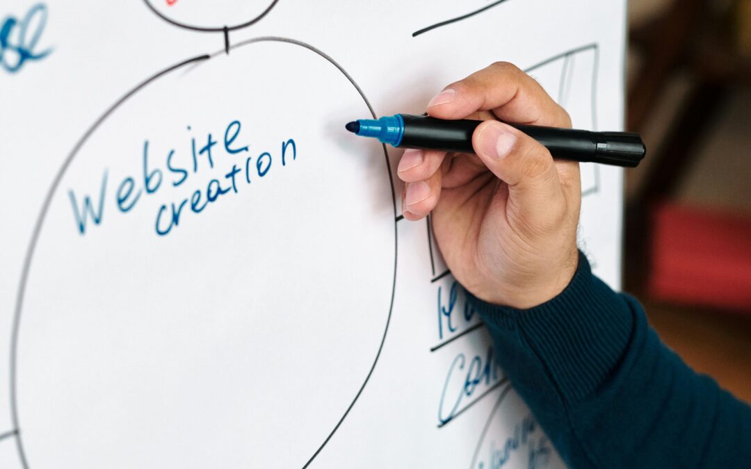 How SEO Can Drive Real Business Growth (Without Paid Ads)